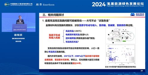 分享 工业场景固定式储氢技术进展