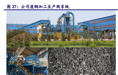 天奇股份研究报告:深耕锂电回收,业绩进入爆发期