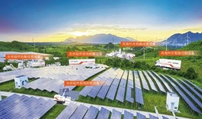 山东慧创发布全球首个方案:解锁退役风光设备资源化循环 “密码”
